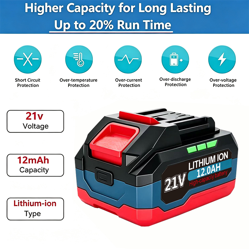 マキタコードレスレンチ、ソー、ドリル、グラインダー、ドライバ - Makita Drill Ddf484 のレビューと価格