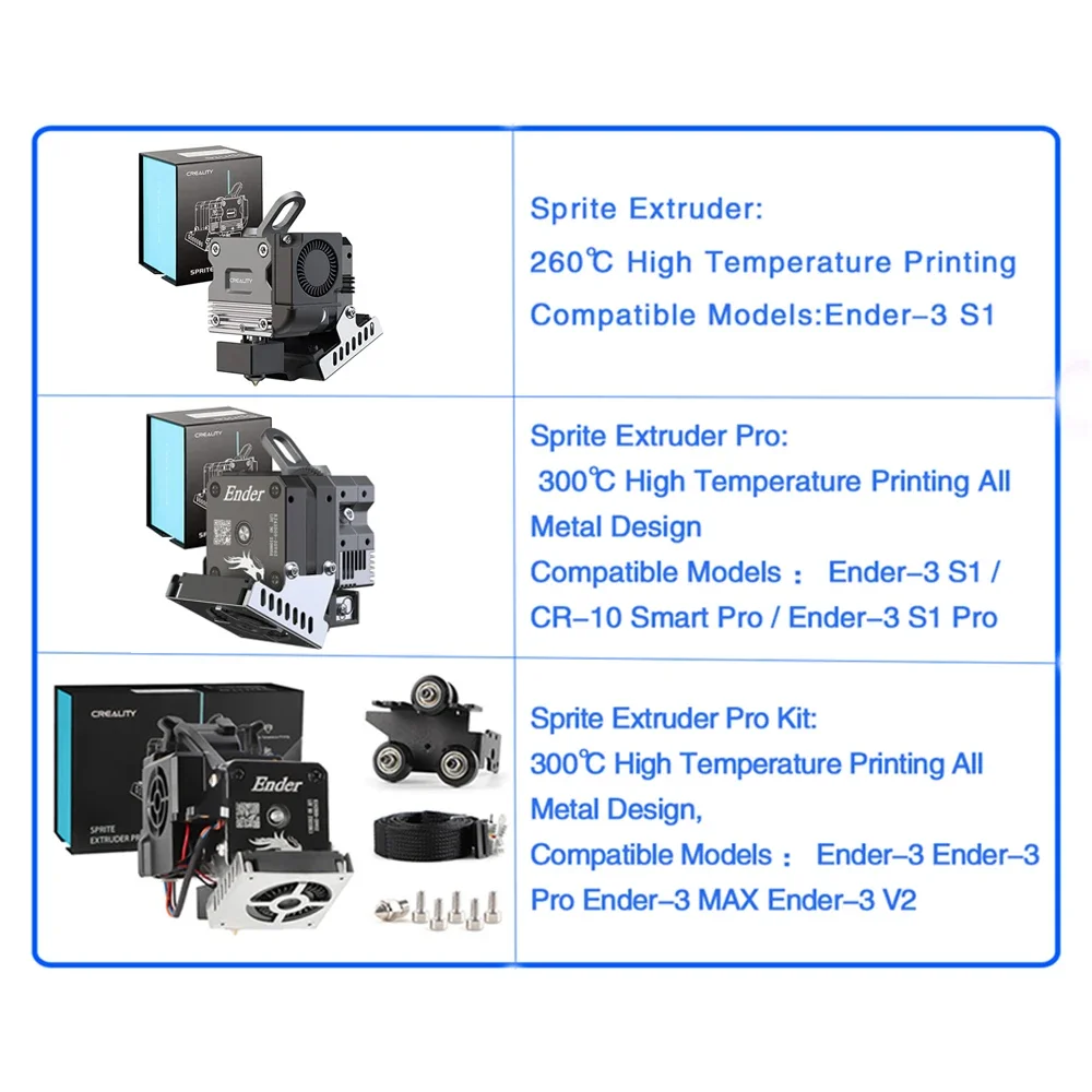 CREALITY Sprite Extruder Pro オ - Creality Printer Ender 3 のレビューと価格