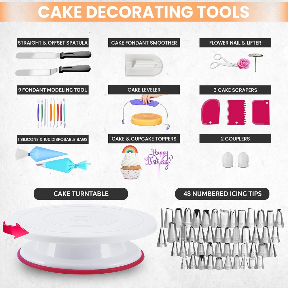 ケーキデコレーション用品 ケーキデコレーションキット スプリ - Turning Gouge Set のレビューと価格
