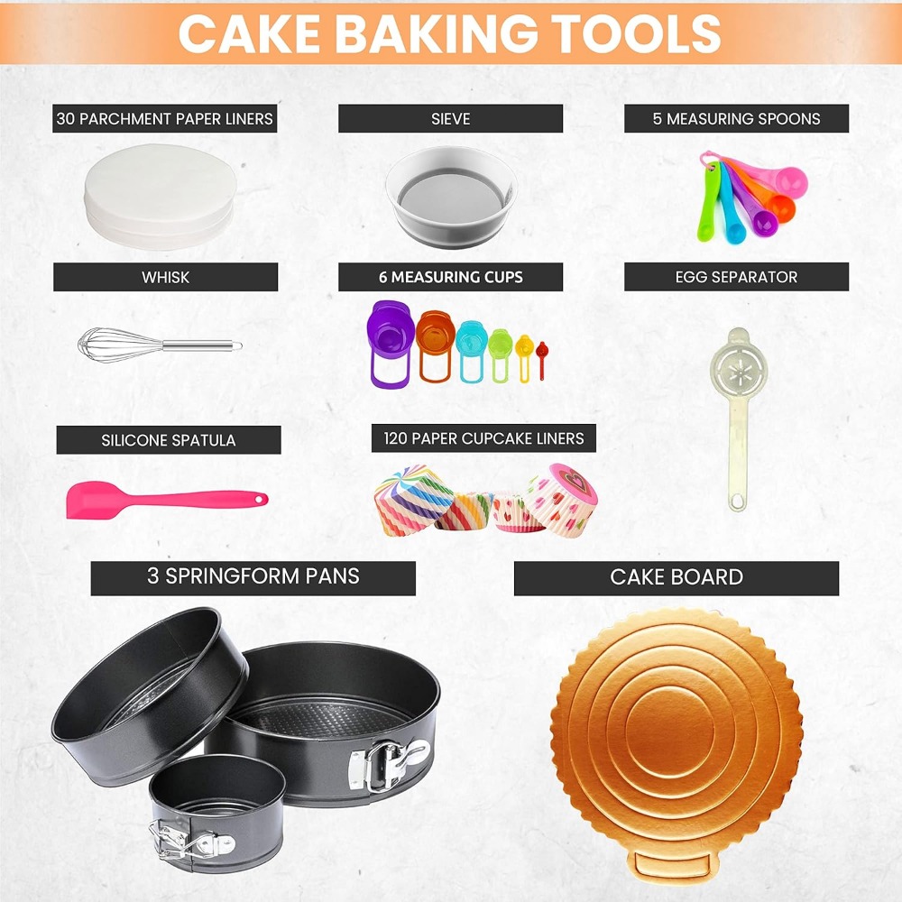 ケーキデコレーション用品 ケーキデコレーションキット スプリ - Turning Gouge Set のレビューと価格