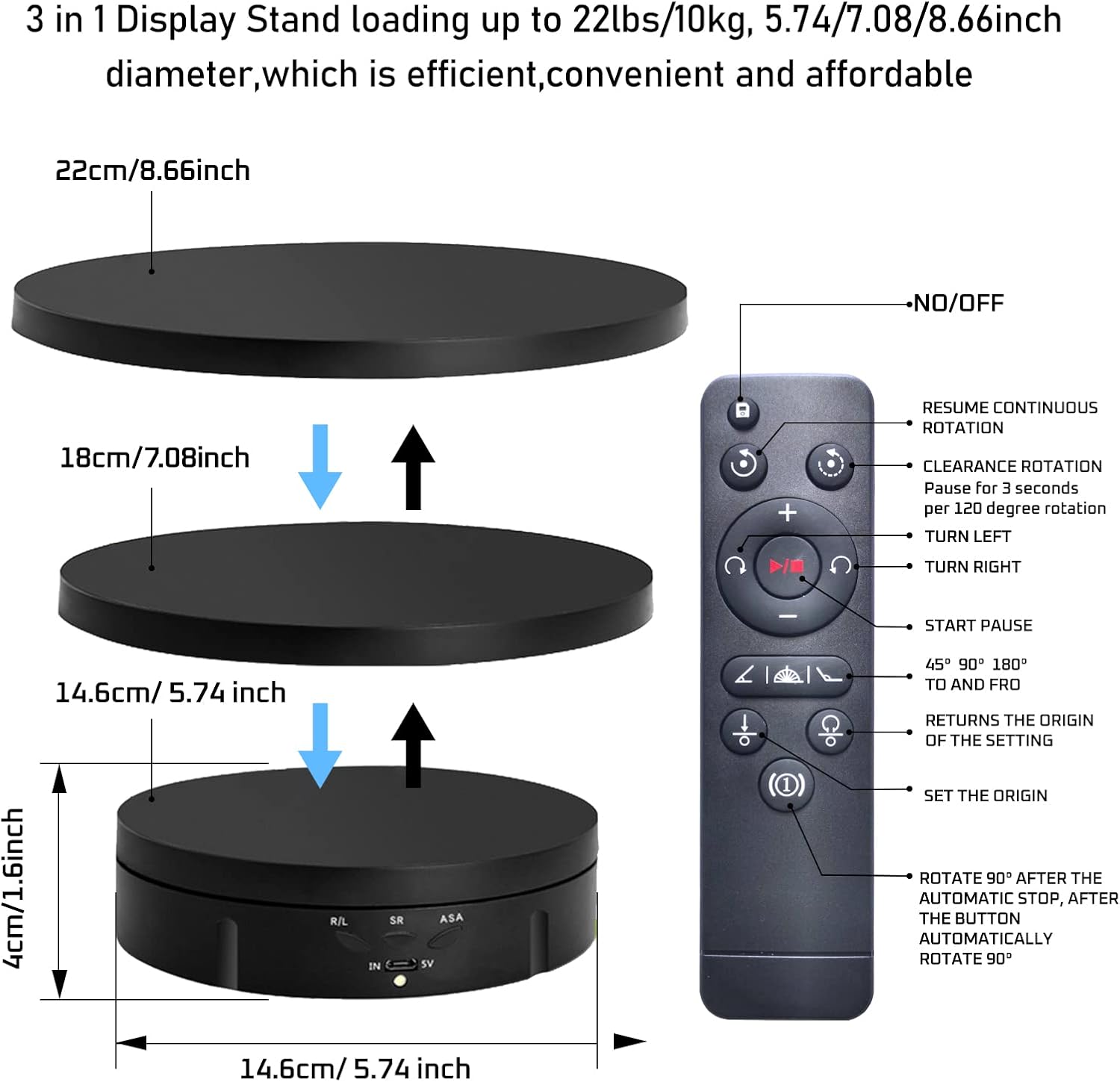3in1電動回転ディスプレイスタンド、5.74/7.08/8 - Turning Gouge Set のレビューと価格